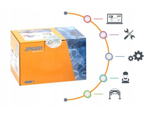 0.023148 Osłona Przegubu Zewnątrz (Fi: 26/87) (Dł.115) (Kpl.) Pasuje D