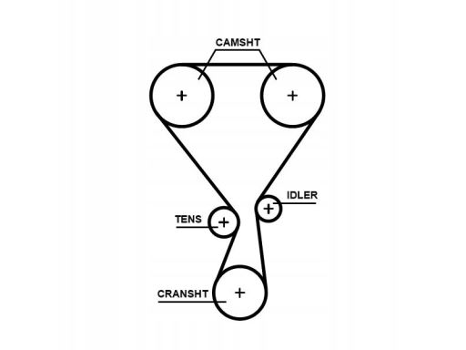 Gatk06T360Hob Rozrząd Kpl. (Pasek + Rolka) Pasuje Do: Ds Ds 3, Ds 4, D