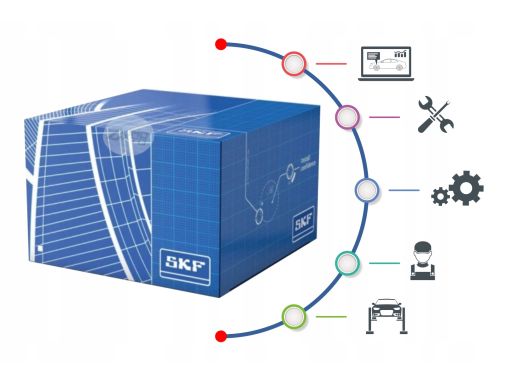 Vkjp 3138 Osłona Przegubu Zewnątrz (Fi: 24/90) (Dł.90) (Kpl.) Pasuje D