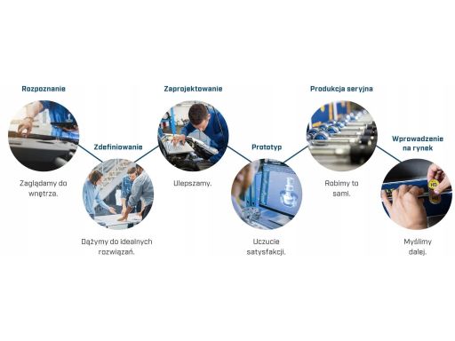 014 054 0038 Czujnik Zużycia Klocka Hamulcowego Przód Pasuje Do: Merce