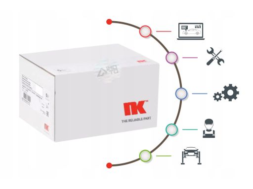 5031526 Końc. Dr. Kier. Bmw E60/61 03- Le/Pr Nk