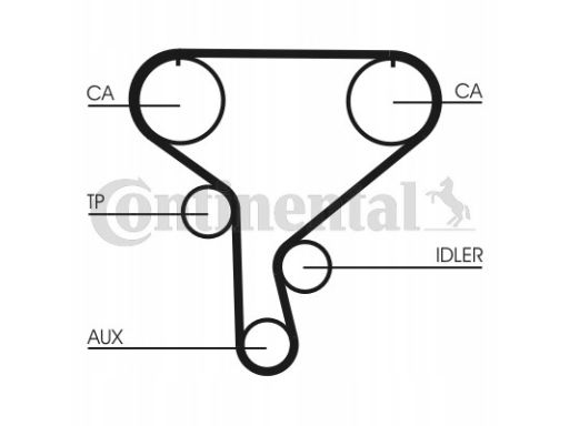 Pasek Rozrządu Ct1046