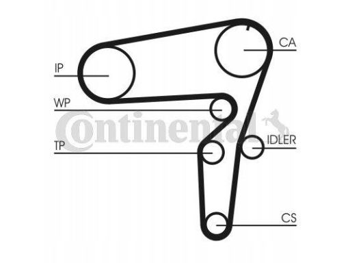 Zestaw Paska Rozrządu Ct1105K3