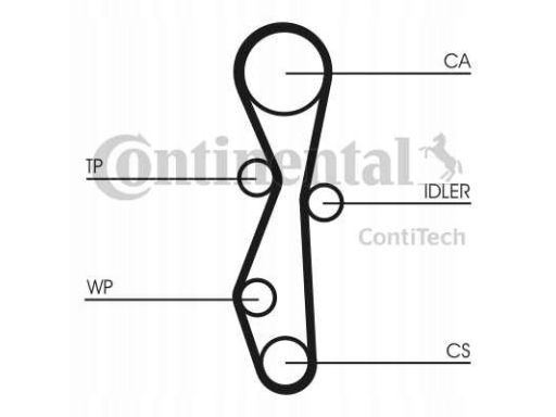 Pasek Rozrządu Ct1140