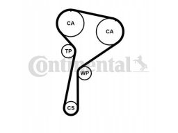 Zestaw Paska Rozrządu + Pompa Cieczy Chł Ct1184Wp1