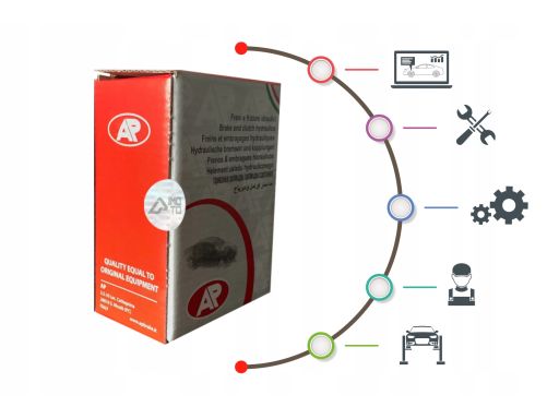 Korektor Siły Hamowania 9938