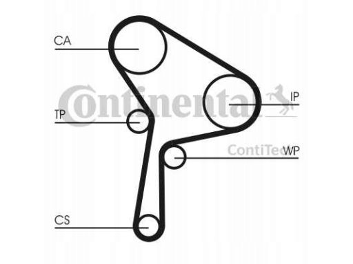 Zestaw Paska Rozrządu + Pompa Cieczy Chł Ct1025Wp2