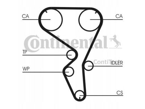 Zestaw Paska Rozrządu + Pompa Cieczy Chł Ct1101Wp1