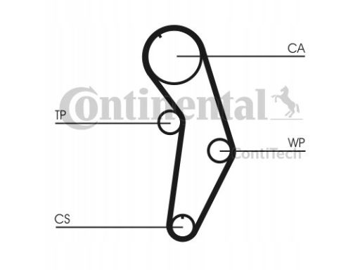 Pasek Rozrządu Ct908
