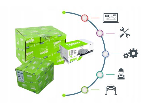 Sprzęgło Jednokierunkowe Alternatora 588005