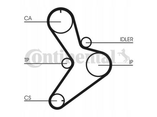 Zestaw Paska Rozrządu Ct1038K2