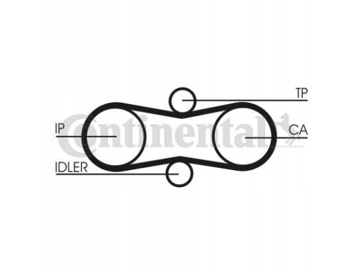 Zestaw Paska Rozrządu Ct914K1
