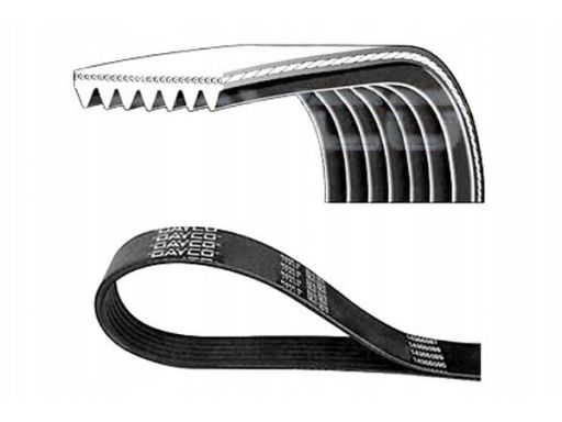 Pasek Wieloklinowy 7Pk1800