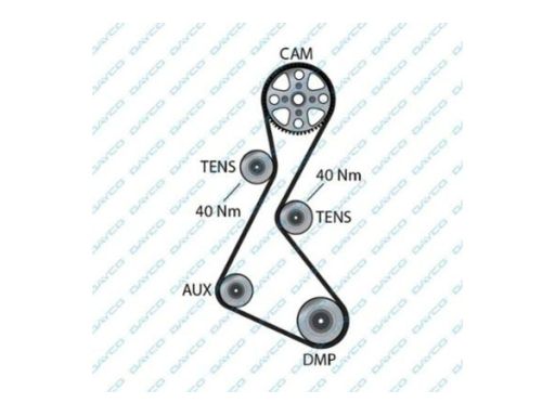 Pasek Wieloklinowy 6Pk2115