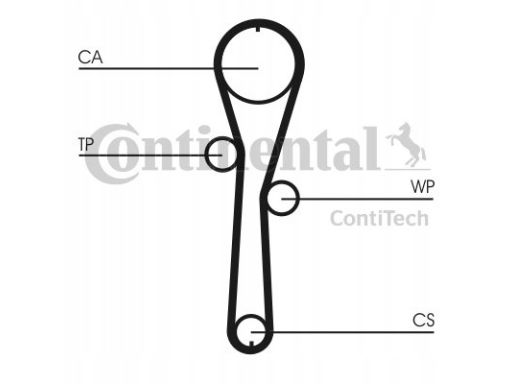 Zestaw Paska Rozrządu Ct1045K1