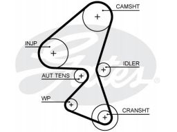 Zestaw Paska Rozrządu K015688Xs