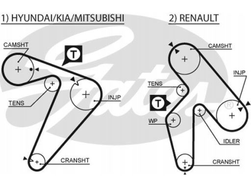 Zestaw Paska Rozrządu K025435Xs
