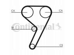 Zestaw Paska Rozrządu + Pompa Cieczy Chł Ct881Wp4