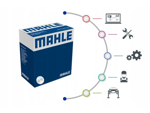 Termostat Środka Chłodzącego Ti 164 88