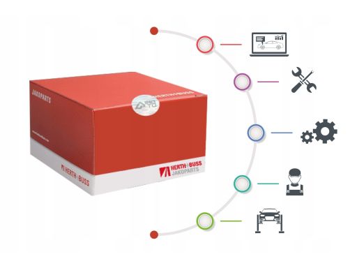 Uszczelka Pokrywy Zaworów J1227025