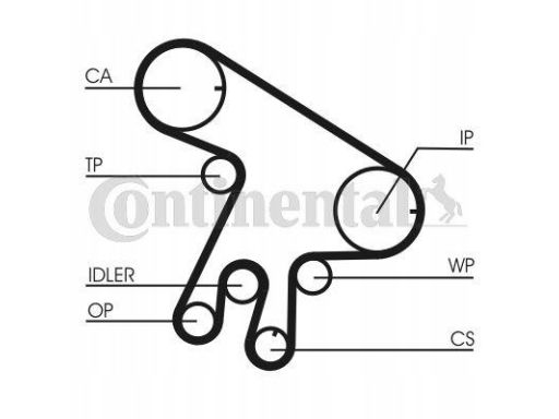 Zestaw Paska Rozrządu + Pompa Cieczy Chł Ct1043Wp1