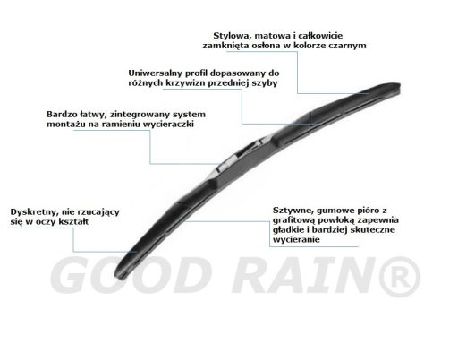 Pióro Wycieraczki Df-061