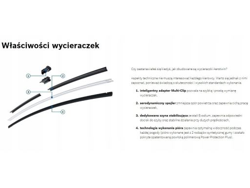 Pióro Wycieraczki 3 397 004 582