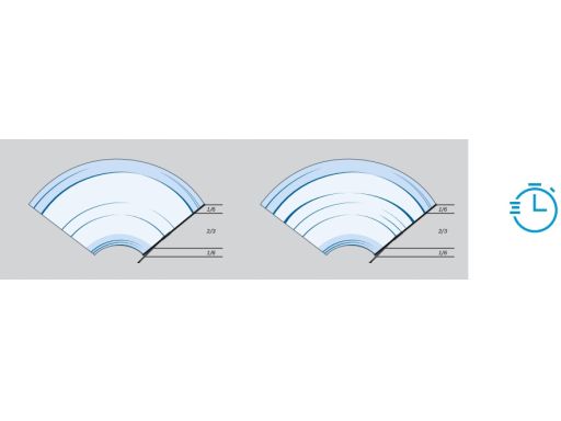 Pióro Wycieraczki 3 397 110 00B