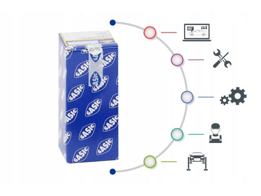 Łącznik/Wspornik Stabilizatora 9001657