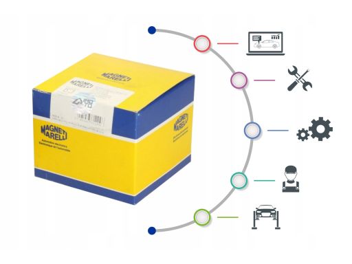 Reflektor Świateł Przednich 712416901129