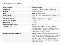 Substancja Uszczelniająca 006.553