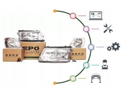 Lusterko Zewnętrzne 5402-04-1192175P