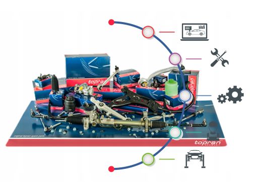 102 870 001 Wąż, Wymiennik Ciepła (Ogrzewanie) Hp102 870 Hans Pries