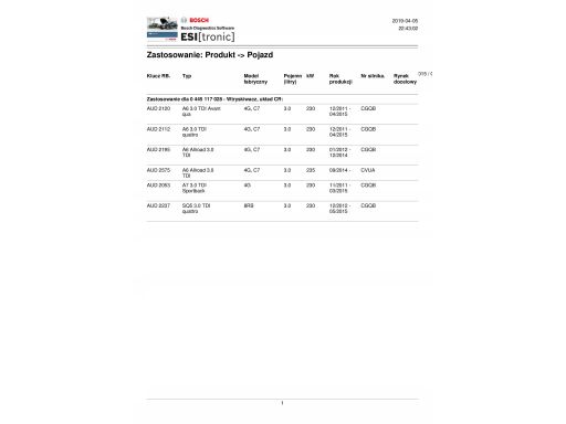 0 445 117 028 Wtryskiwacz 0 445 117 028 Bosch