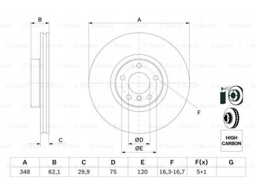 0 986 479 436 Tarcza Hamulcowa Bosch