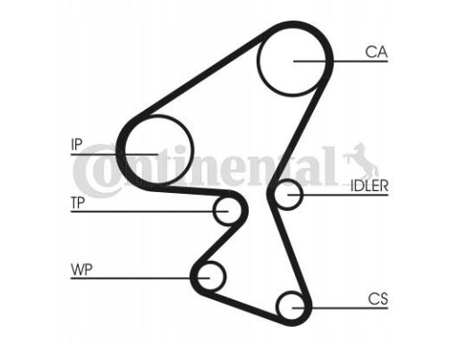 Ct1104 Pasek Rozrządu Continental Ctam Con