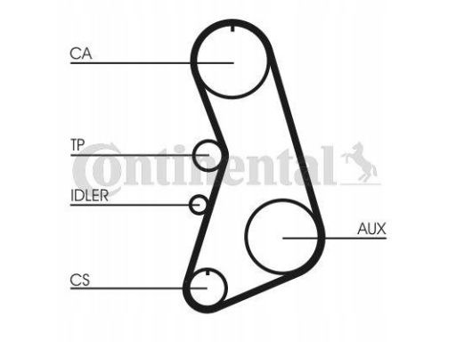 Ct919K1 Zestaw Paska Rozrządu Continental Ctam Con