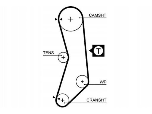 5030Xs Pasek Rozrządu Gates