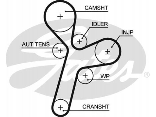 K015634Xs Zestaw Paska Rozrządu Gates