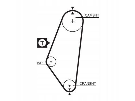 5047 Pasek Rozrządu Gates
