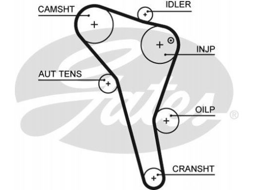 K015622Xs Zestaw Paska Rozrządu Gates