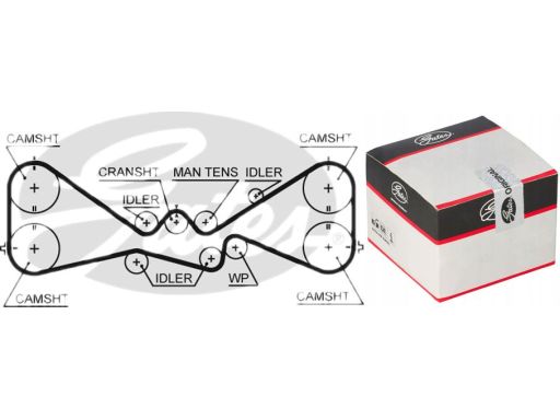 Kp25612Xs-1 Zestaw Paska Rozrządu + Pompa Cieczy Chł Gates