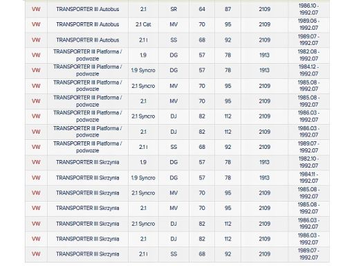 Filtr Powietrza Ar 037