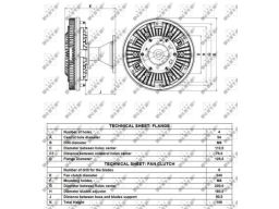 Sprzęgło Wentylatora Chodnicy 49083