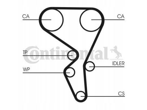 Pasek Rozrządu Ct1065