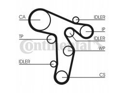 Zestaw Paska Rozrządu + Pompa Cieczy Chł Ct1134Wp2