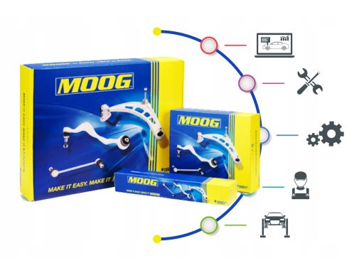 Wahacz zawieszenia koła Lewy Przód Mercedes Sprinter W906 W907 Crafter