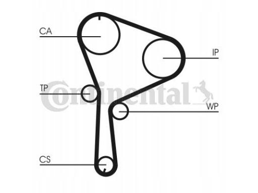 Pasek Rozrządu Ct1064