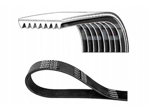 Pasek Wieloklinowy 8Pk2512