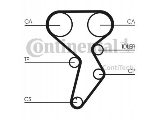 Zestaw Paska Rozrządu Ct879K1